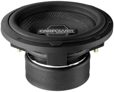 foto k příspěvku  od Dave0401