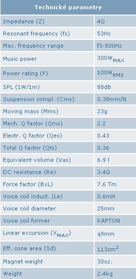 foto k příspěvku  od Kleneex