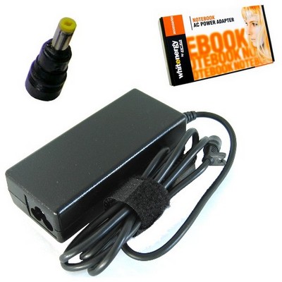 foto k příspěvku  od TheTimo