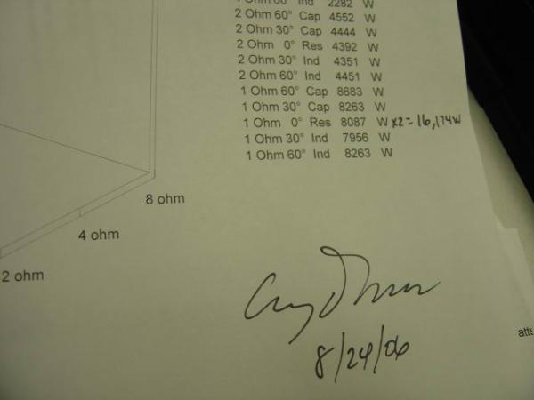 foto k příspěvku  od Barthez