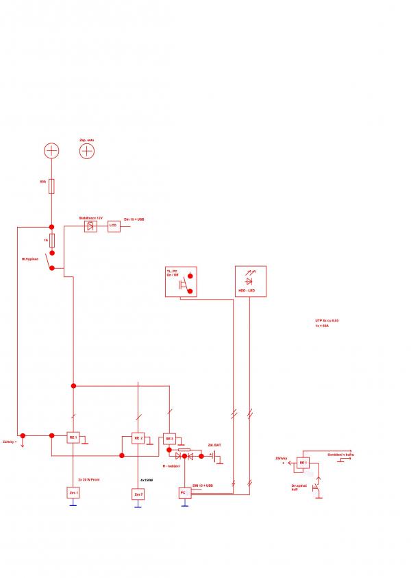 foto k příspěvku  od choose