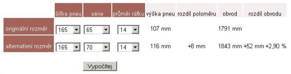 foto k příspěvku  od Libor