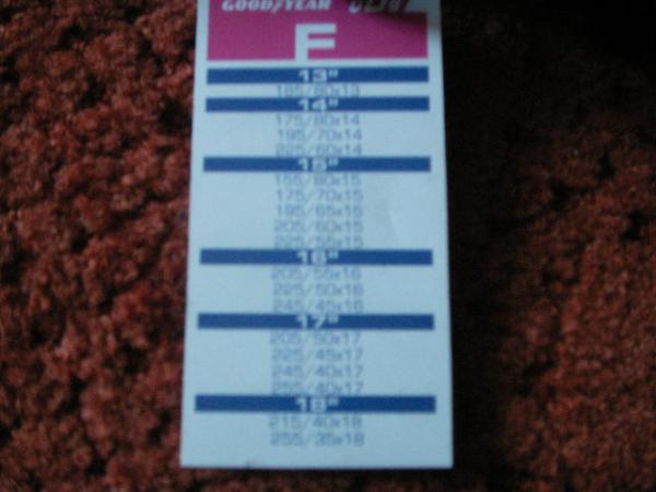 foto k příspěvku  od Spirit