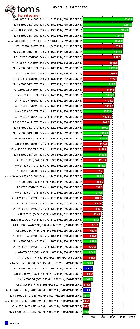 foto k příspěvku  od Nismo.Power