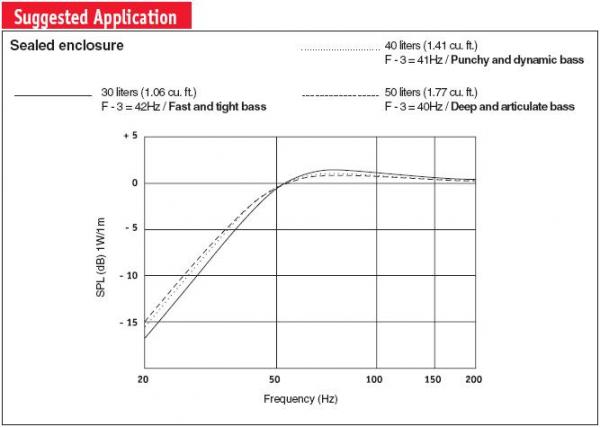 foto k příspěvku  od BiG SaLy