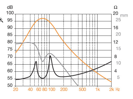 foto k příspěvku  od zdany