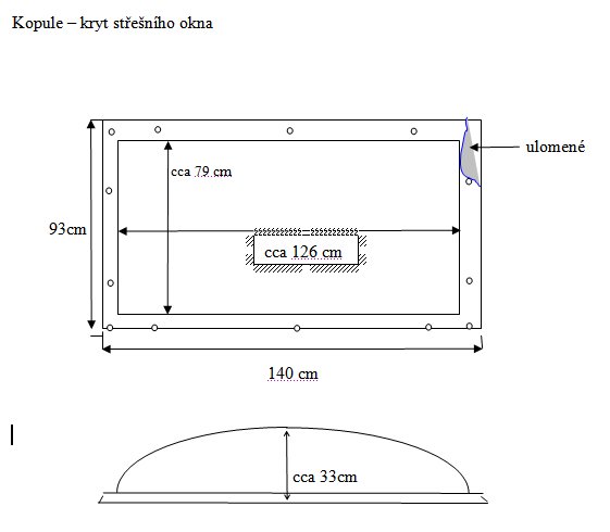 foto k příspěvku  od ACEMajky