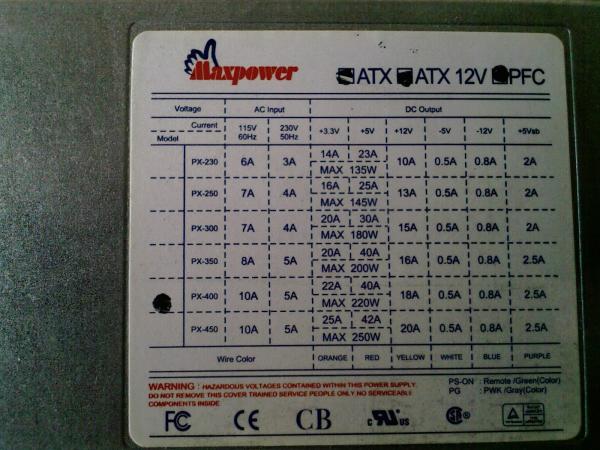 foto k příspěvku  od DJ.UFÍK