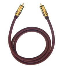 foto k příspěvku  od TROY