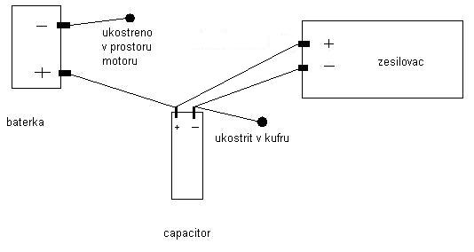 foto k příspěvku  od Divally