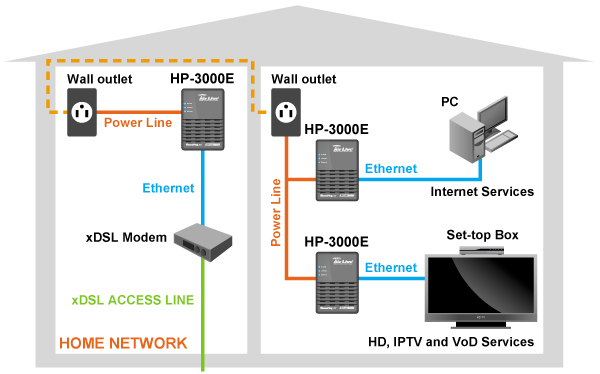 foto k příspěvku  od Luke-Jeep