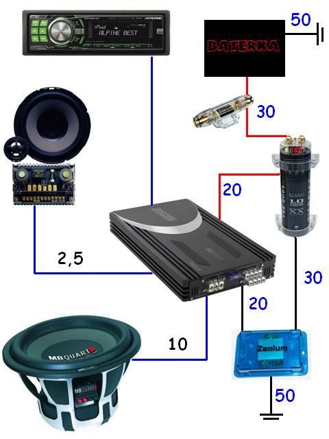 foto k příspěvku  od Zip