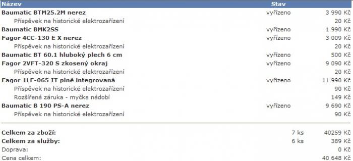 foto k příspěvku  od Conan