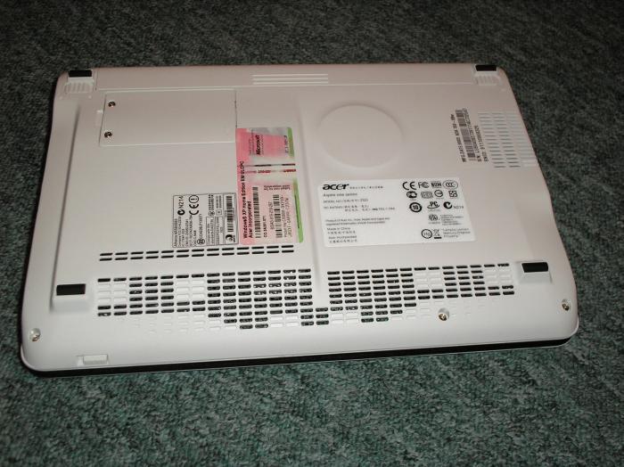 foto k příspěvku  od H.E.R.O.