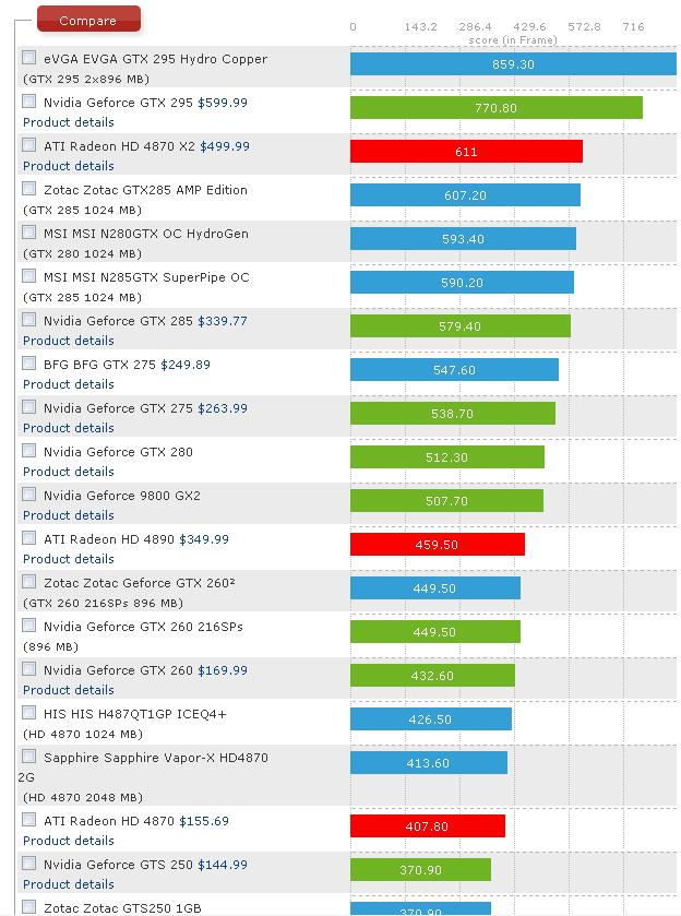 foto k příspěvku  od Nismo.Power