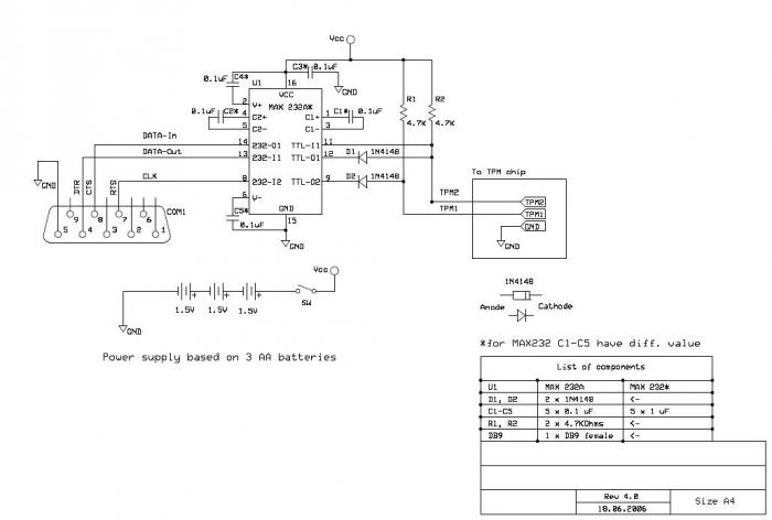 foto k příspěvku  od JP