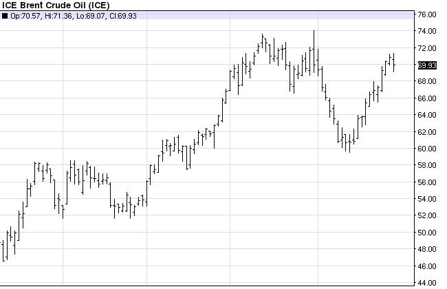 foto k příspěvku  od JP