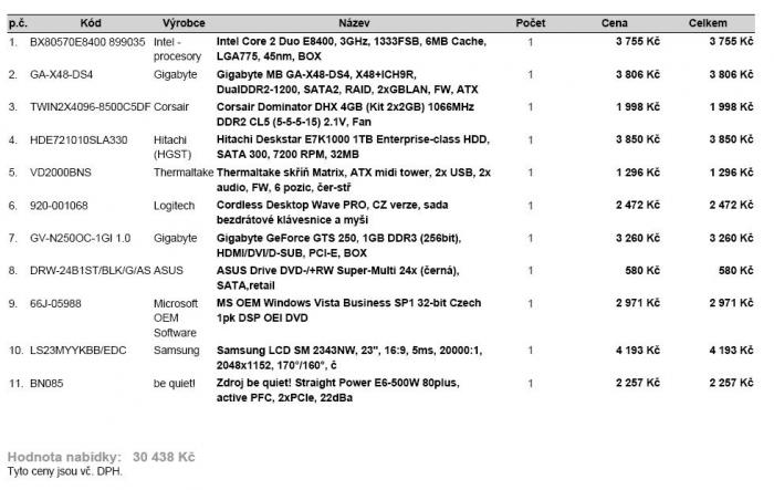 foto k příspěvku  od TheTimo