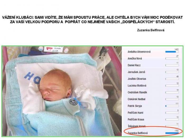 foto k příspěvku  od Bulík