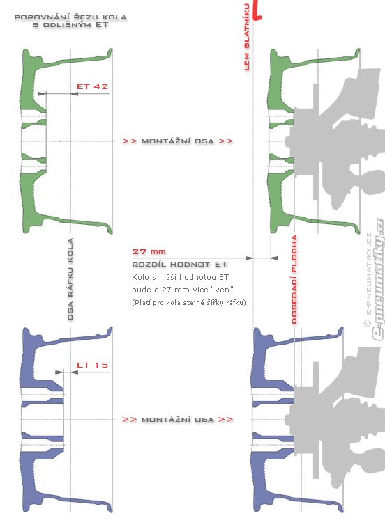 foto k příspěvku  od .mycTD