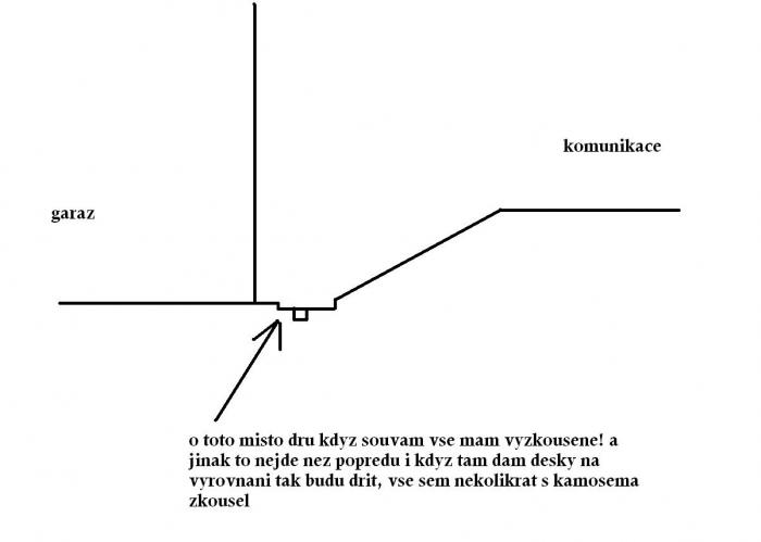 foto k příspěvku  od petrb