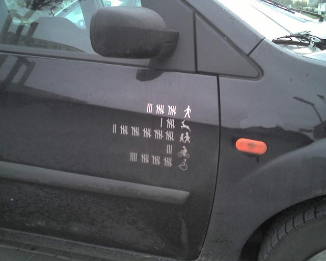 foto k příspěvku  od Lukasino