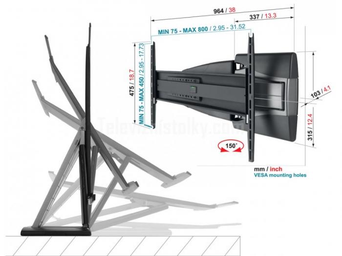 foto k příspěvku  od sekáč