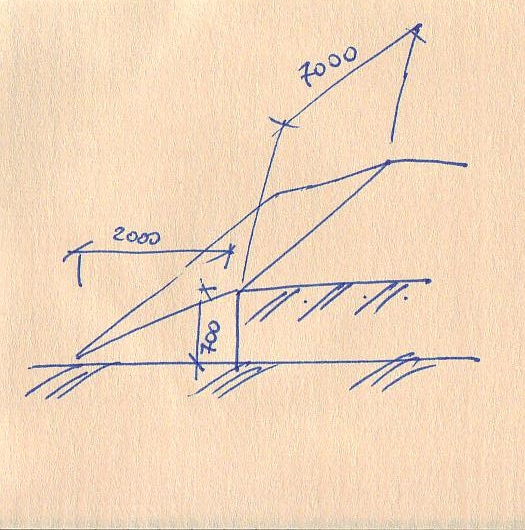 foto k příspěvku  od Only_One