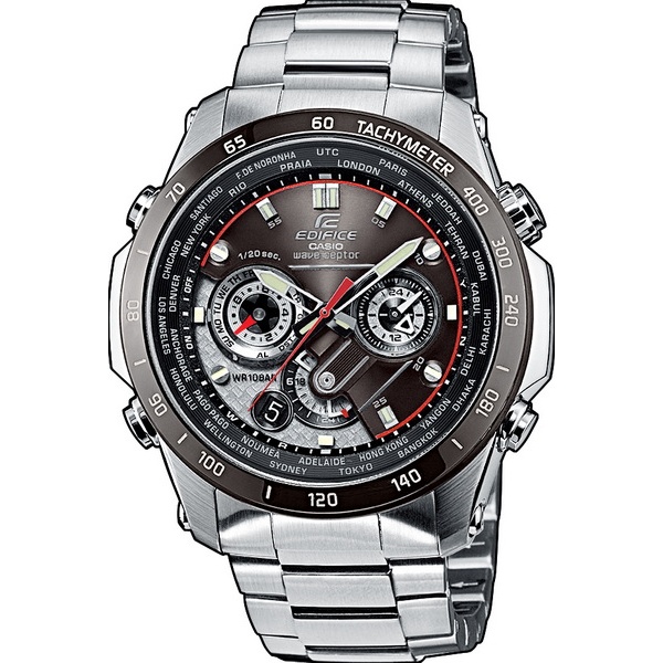 foto k příspěvku  od BATMAN