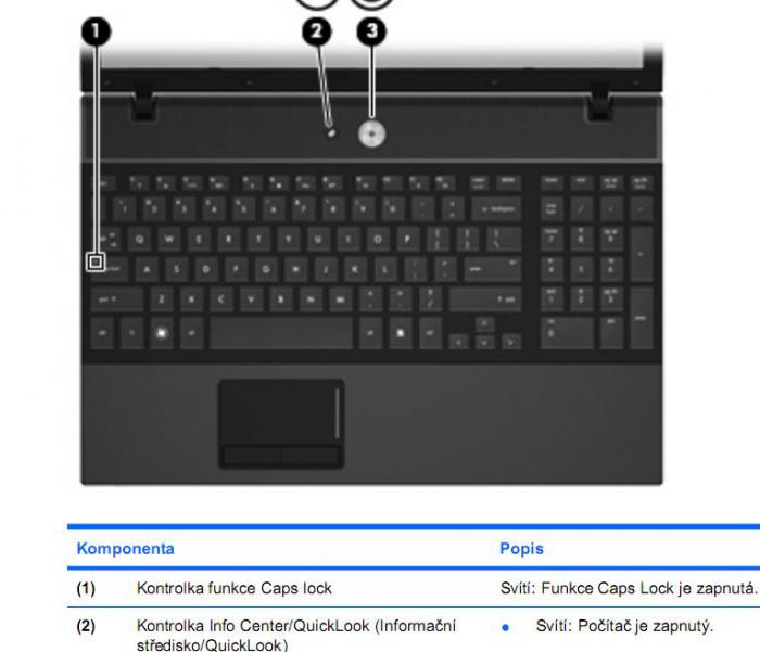 foto k příspěvku  od ABERTO