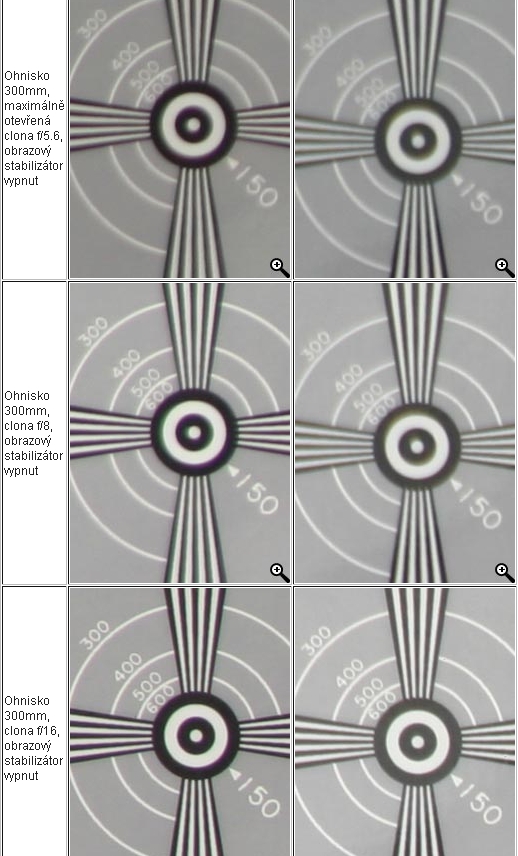 foto k příspěvku  od Crimson