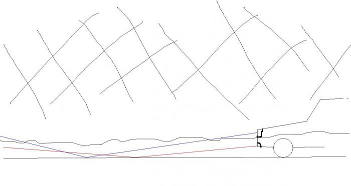 foto k příspěvku  od Phitypaldy