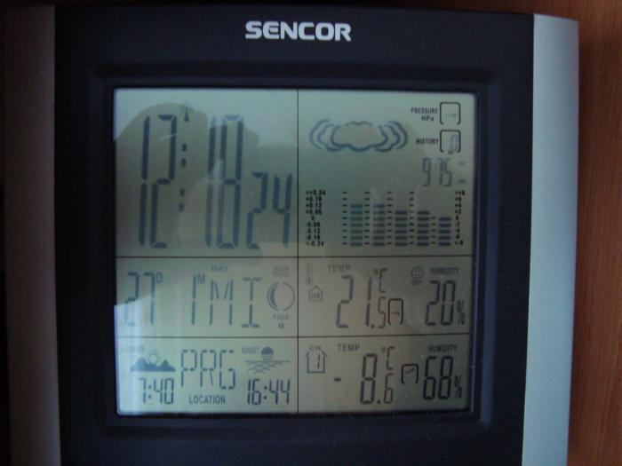 foto k příspěvku  od Dragster