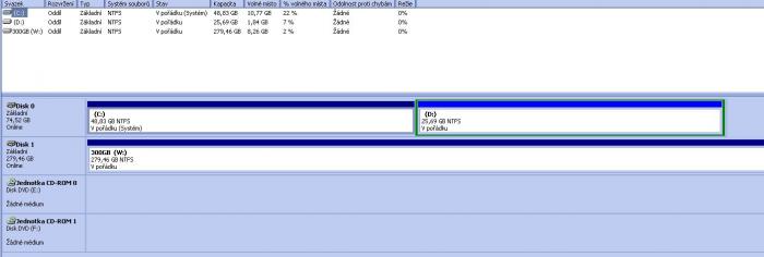 foto k příspěvku  od kozlustechnykus