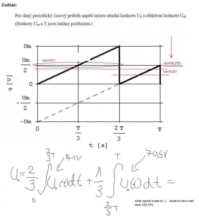 foto k příspěvku  od imax
