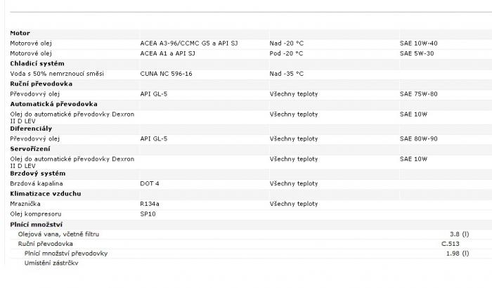 foto k příspěvku  od clown