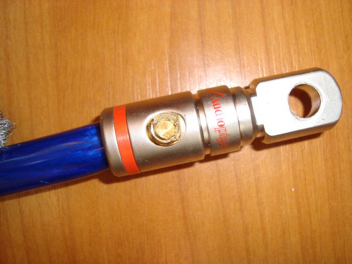 foto k příspěvku  od Dragster