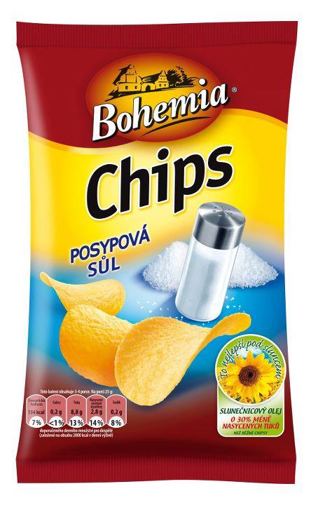 foto k příspěvku  od Prady2