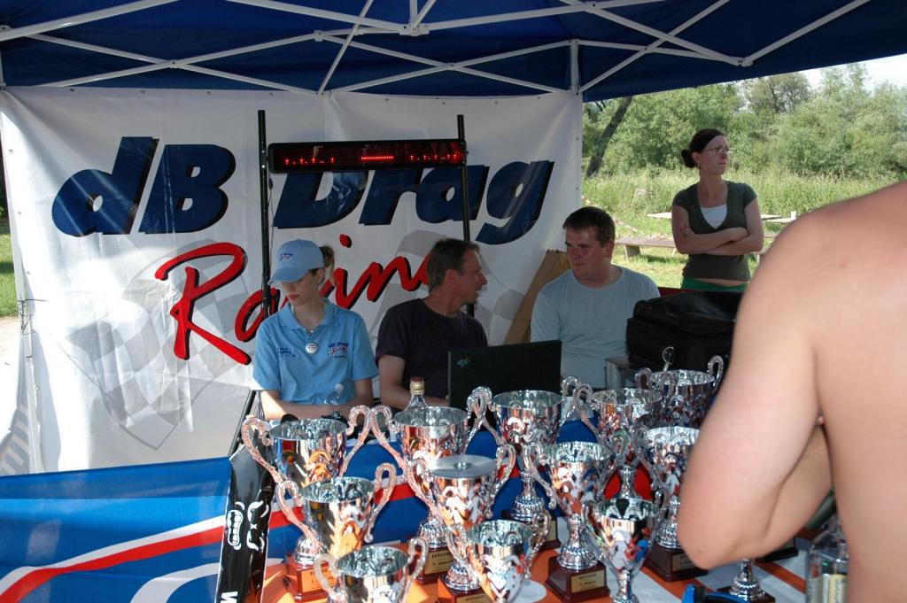 Kolotociari 2007