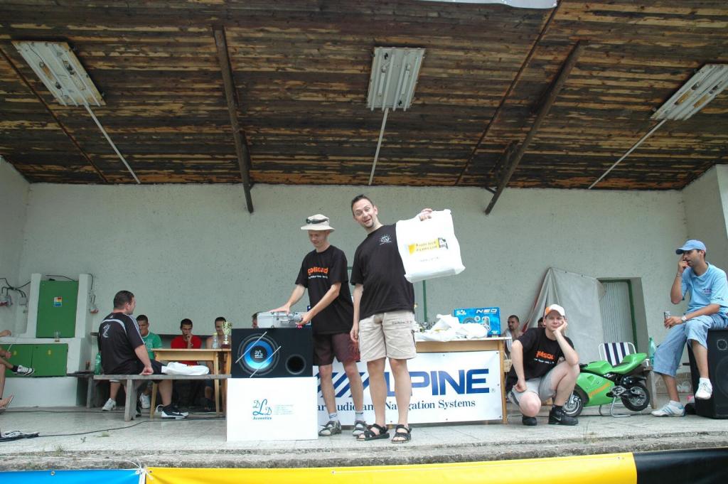 Kolotociari 2007
