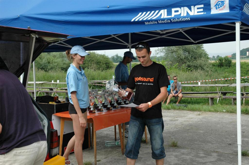 Kolotociari 2007