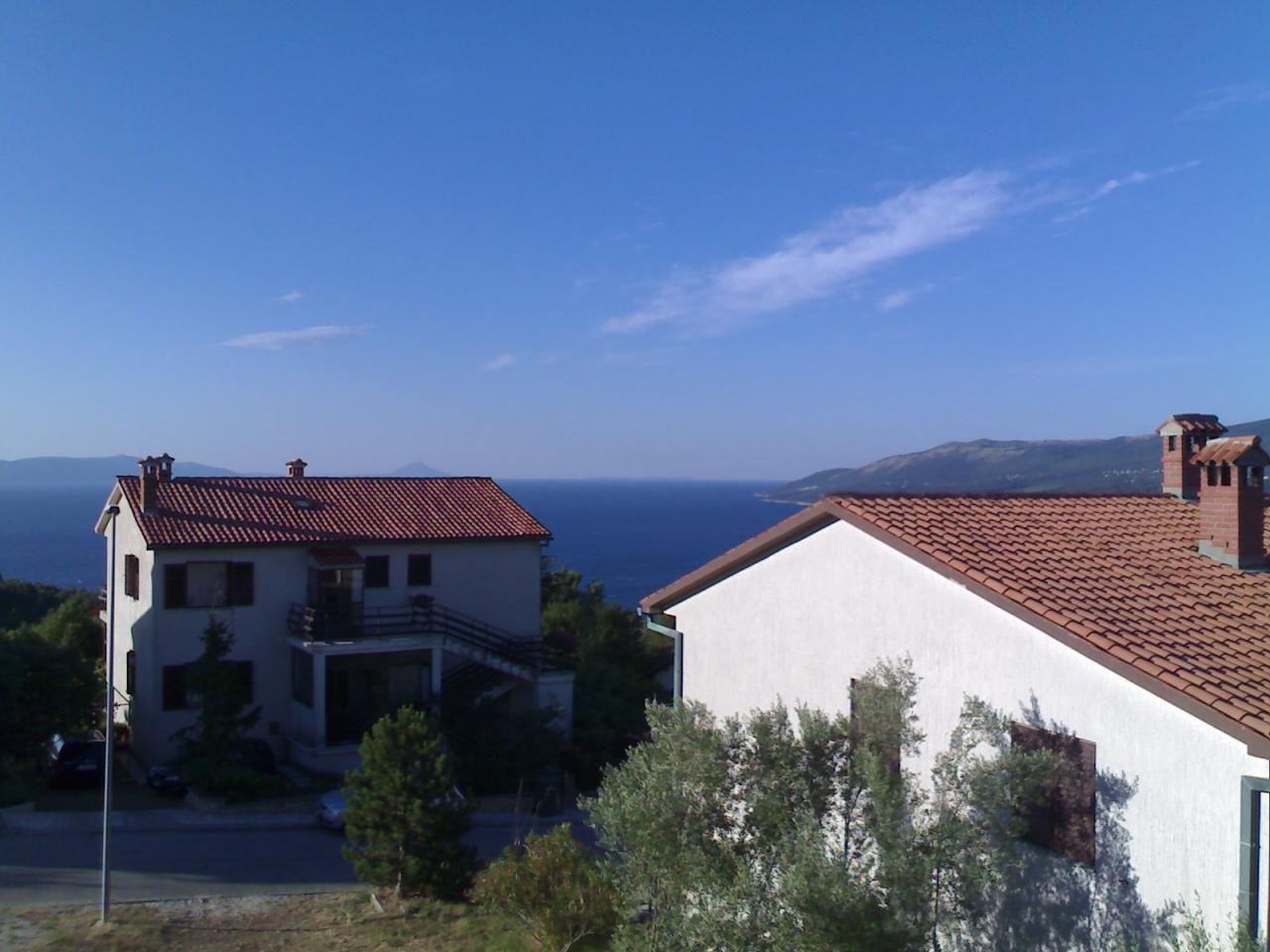 Chorvatsko 2006
