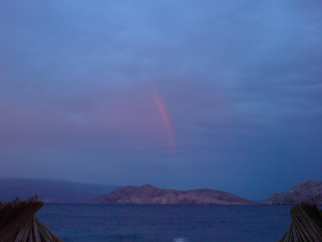 Chorvatsko 2006